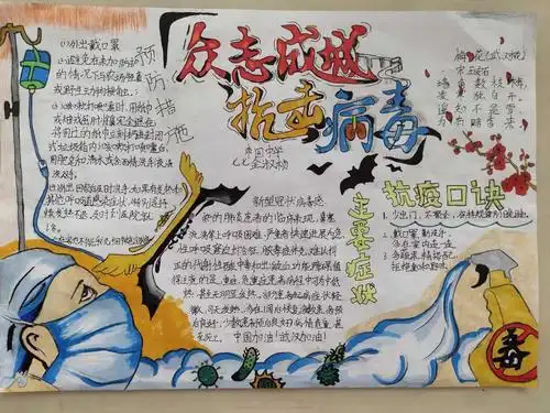 抗击疫情,中国加油!2019级7班优秀手抄报展览!