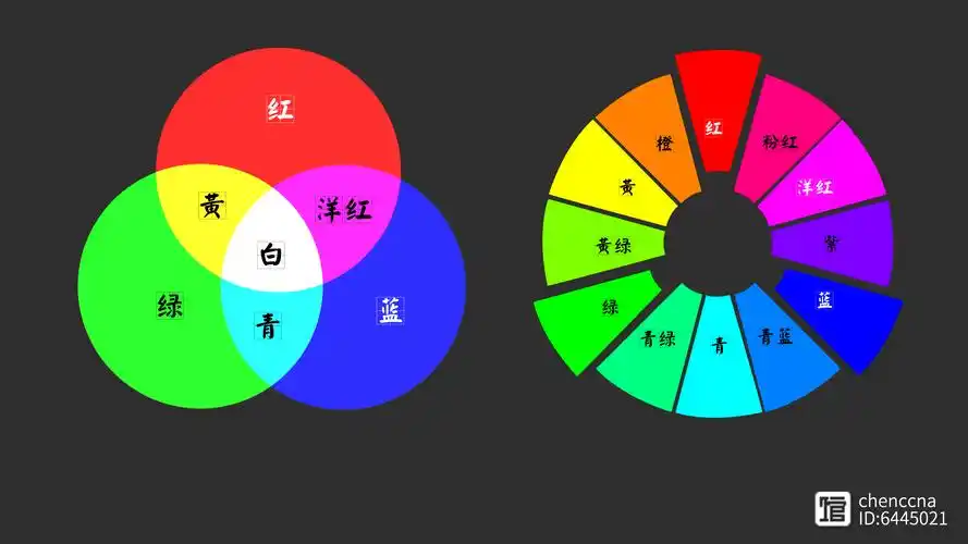001儿童认识数字与颜色