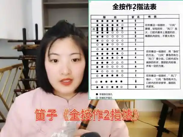 笛子竹笛教学全按作2指法