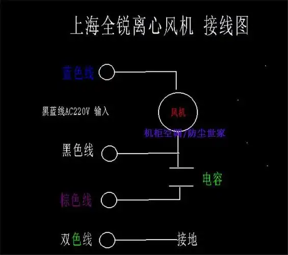 qr qr220flw2 新风系统离心风机