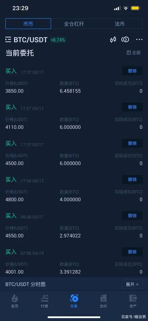 比特币今日大涨9%,接下来就要引来大牛市?