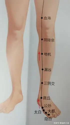 艾灸一穴使色斑变淡,肤色变得红润光泽