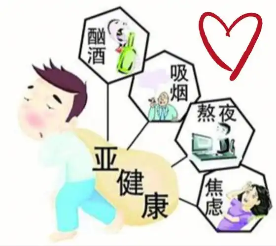 西医如何说亚健康