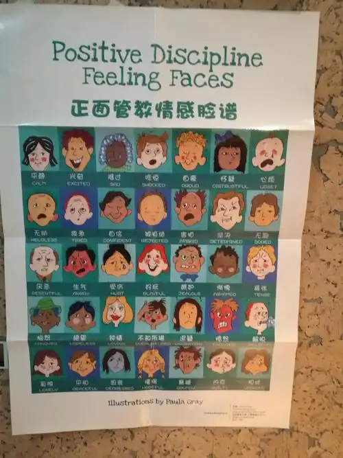 认识情绪脸谱图