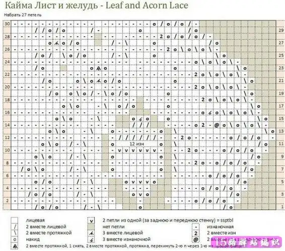 棒针叶子花样编织图解大全