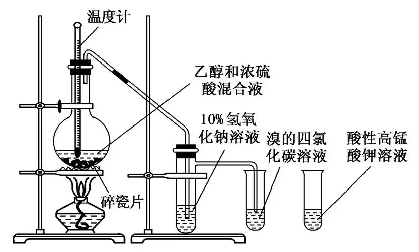 实验室制取溴苯实验装置如图回答下列问题:(1)实验装置名称b