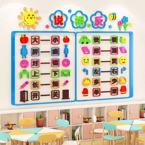 幼儿园环创主题墙面装饰语言区域角布置说相反走廊教室文化墙贴画