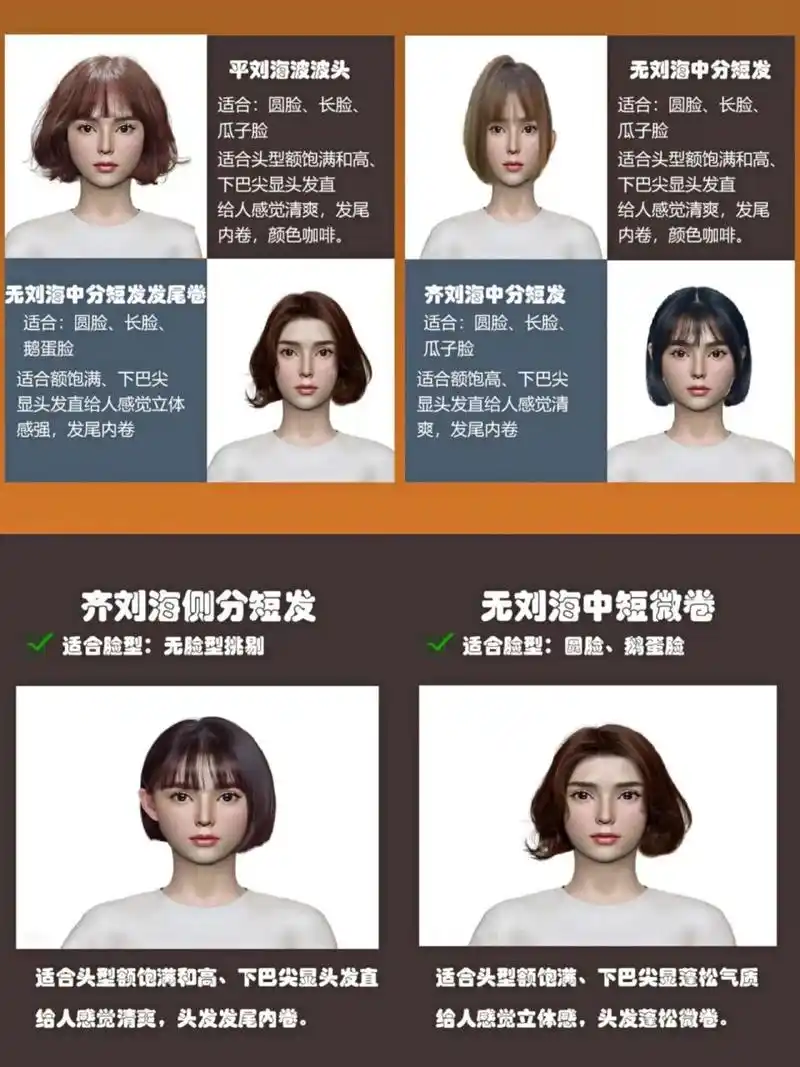 试发型相机app 根据脸型选发型 扫一扫测发型测脸型根据自己脸型找到