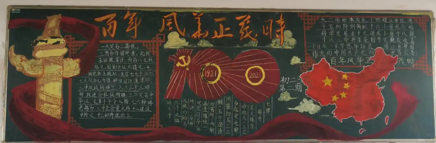 南通市东方中学学党史主题系列活动——忆党史 颂党恩主题黑板报活动