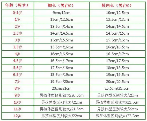 迪士尼 当季新品儿童棉鞋韩版加厚牛筋底棉鞋男童女童1-2-3-4-56岁