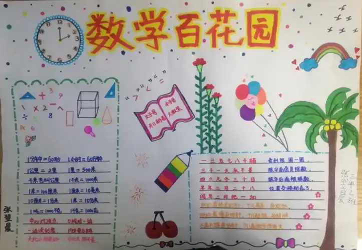 新月弯弯希冀无限三年级数学文化小报赏读