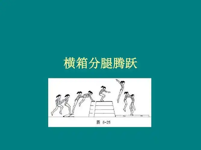 分腿腾跃第一次课ppt