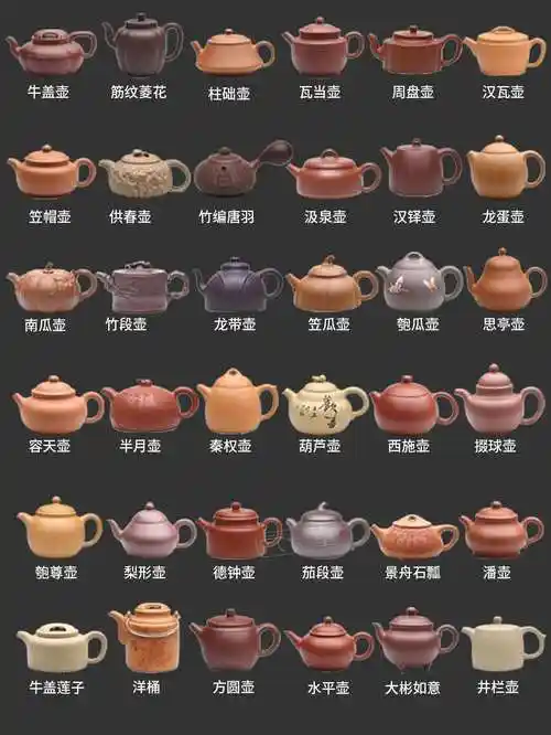 终于集齐了! 100款经典紫砂壶型大全