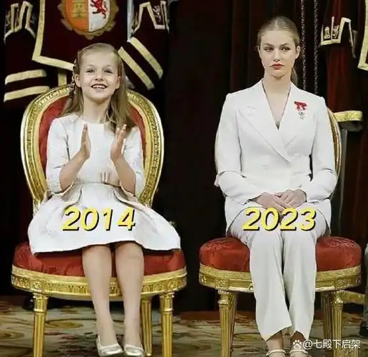 19岁西班牙公主世界上年龄最小权力最大的女人天生女王范儿