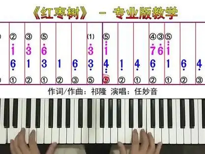 红枣树 #钢琴教程 #即兴伴奏 #钢琴简谱 - 抖音