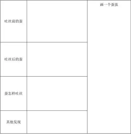 最新教科版小学科学三年级下册《蚕的生长变化》记录表蚕的生长变化2_