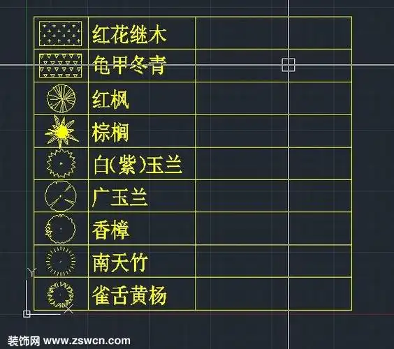 红枫 棕榈 白紫玉兰 广玉兰 香樟 南天竹 雀舌黄杨 带名称植物cad平面