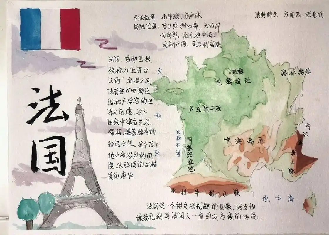 法国地理小报～ 地理 手抄报 寒假作业 觉得画得不错发一下