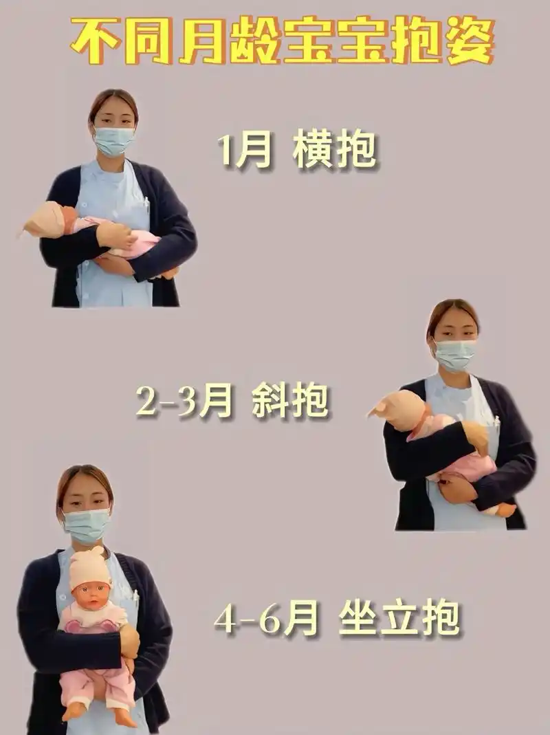 身体也软绵绵的,担心万一没有使用正确的抱姿,是会伤害到宝宝娇弱的