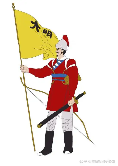 【架空世界】大明近代军服史