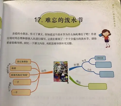 《17.难忘的泼水节》思维导图