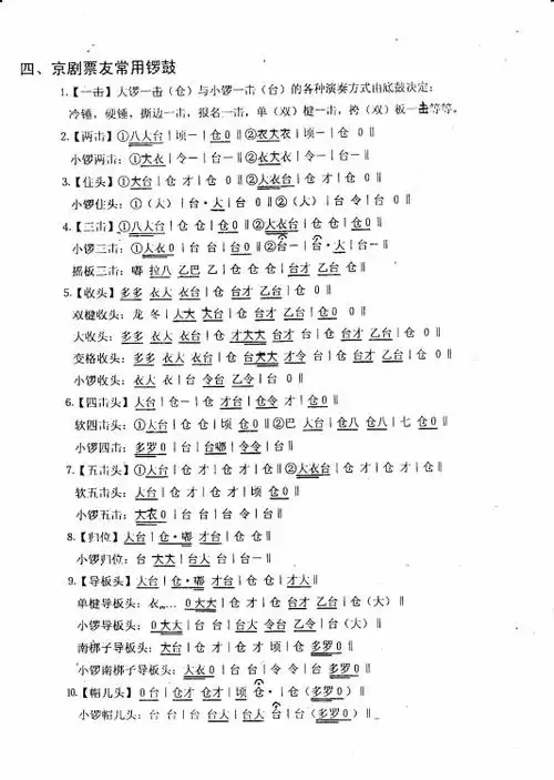 京剧常用锣鼓2京剧票友常用锣鼓