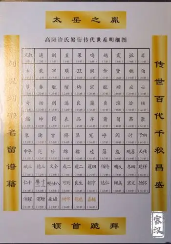 铭记百年历史,聆听许氏故事