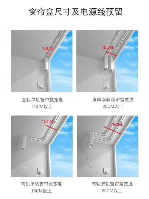 电动窗帘的窗帘盒预留空间,以及安装说明,为自家窗帘diy
