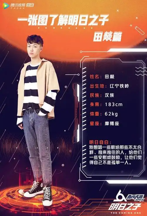 明日之子全国七强诞生冠军一目了然网友肯定是他