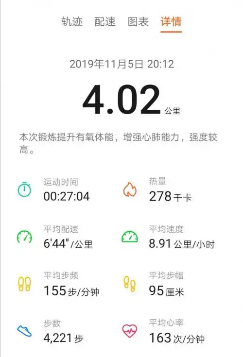 华为watch gt2宅家运动图鉴,跑步,瑜伽,健身操都能hold住