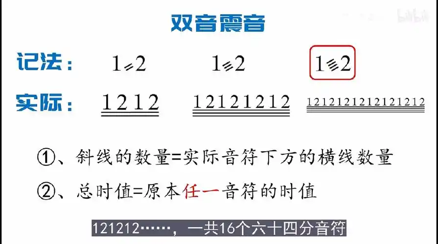取决于任一原音符有多长①实际演奏几分音符取决于震音记号有几根双音