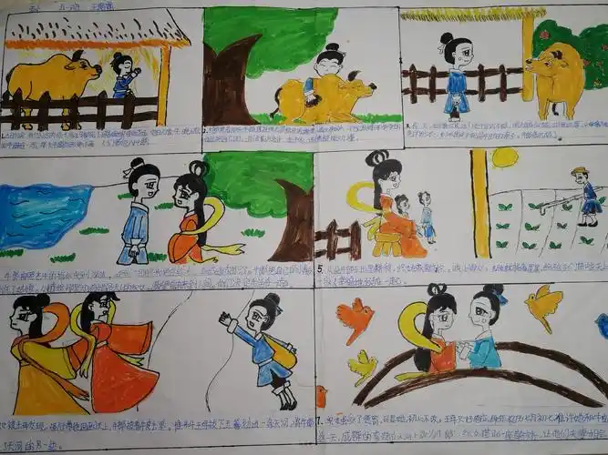 南阳市第五小学校五年级一班分享民间故事一一《牛郎织女》连环画