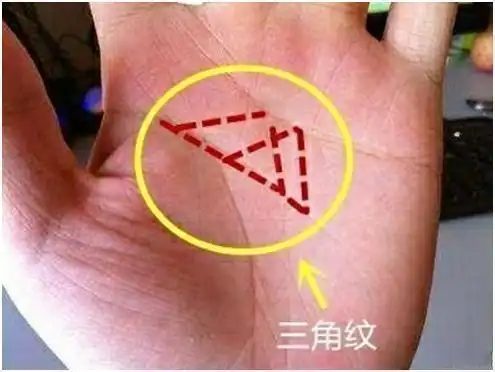双三角纹叠加财上加财,能够白手起家,发家致富的手相