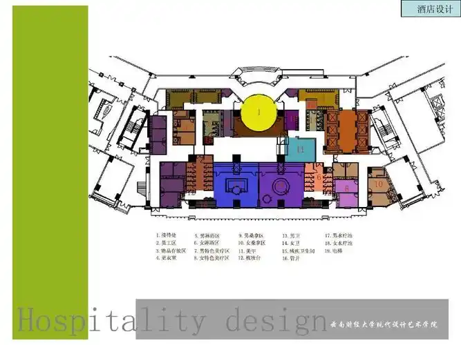 酒店设计功能分区ppt