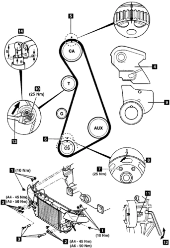 奥迪汽车正时皮带拆装及正时图 - m13588067711_1 - m13588067711_1的