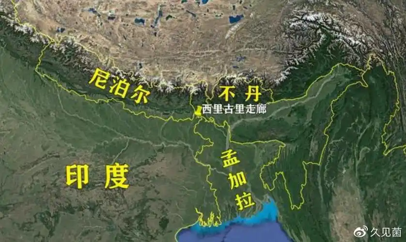 锡金的地理位置