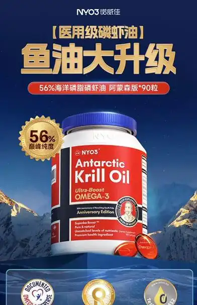 nyo3挪威进口纯南极阿蒙森磷虾油90粒59%磷脂深海鱼油升级omega3_内部