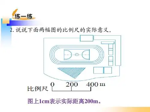 2017~2018学年度第二学期北师大版六年级数学下册《比例尺》ppt课件