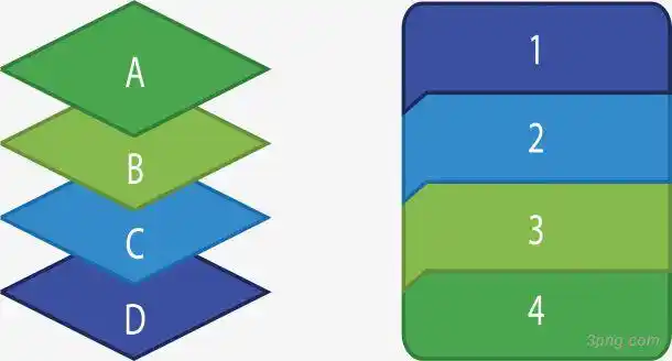 分层结构图png素材透明免抠图片其他元素