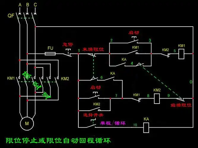行程开关手动转自动接线方法