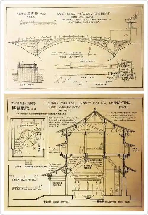 工业设计 梁思成
