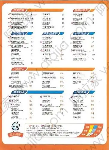 coco奶茶的外卖单