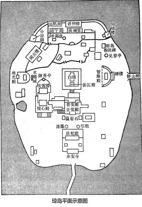 北京北海公园,那个能"让我们荡起双桨的"的美丽公园