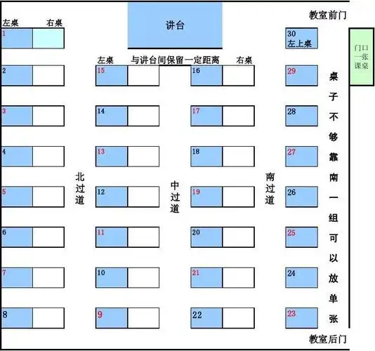 高考试场内考生座位布置示意图答案