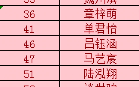 62年到2021年多大岁数,1962年1月25日到2020年1月25日