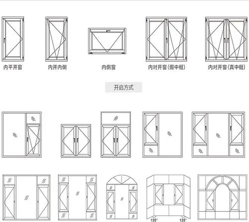 商品描述视频展示有可授权的自有品牌是主要销售地区欧洲,北美,南美