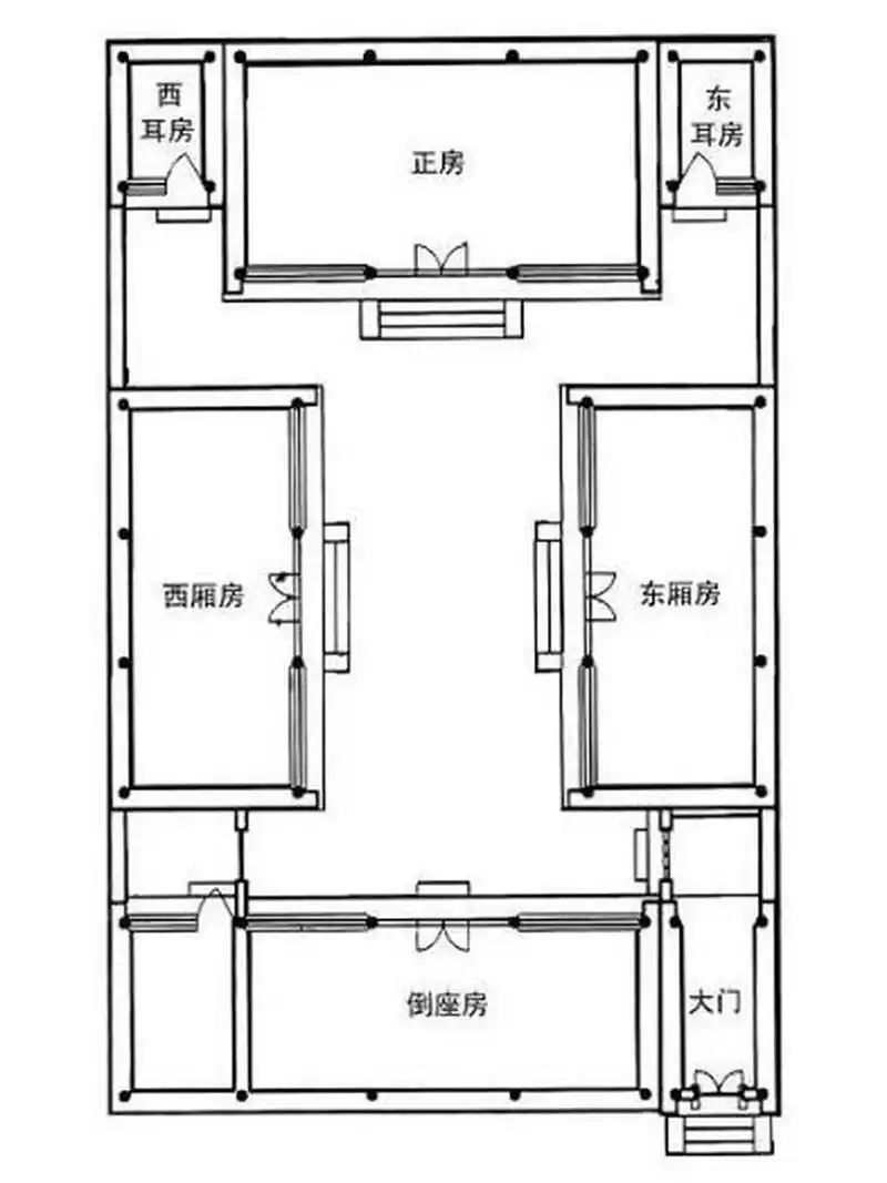 北京四合院的外观方正,大多呈长方形平面,其中所有的建筑都采用正朝向