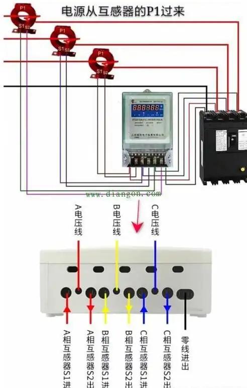三相四线电表怎么看度数1.电表是直接读数吗_智能电气之路