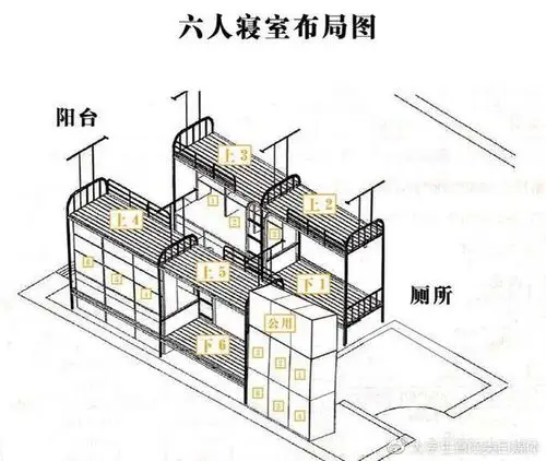 各大高校宿舍图,2019级大一新生请收好!