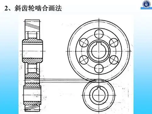 斜齿轮是什么,斜齿轮2021价格和图文详情